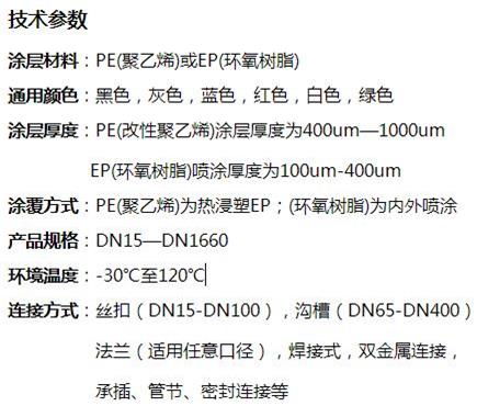 广东消防涂塑钢管供应技术参数